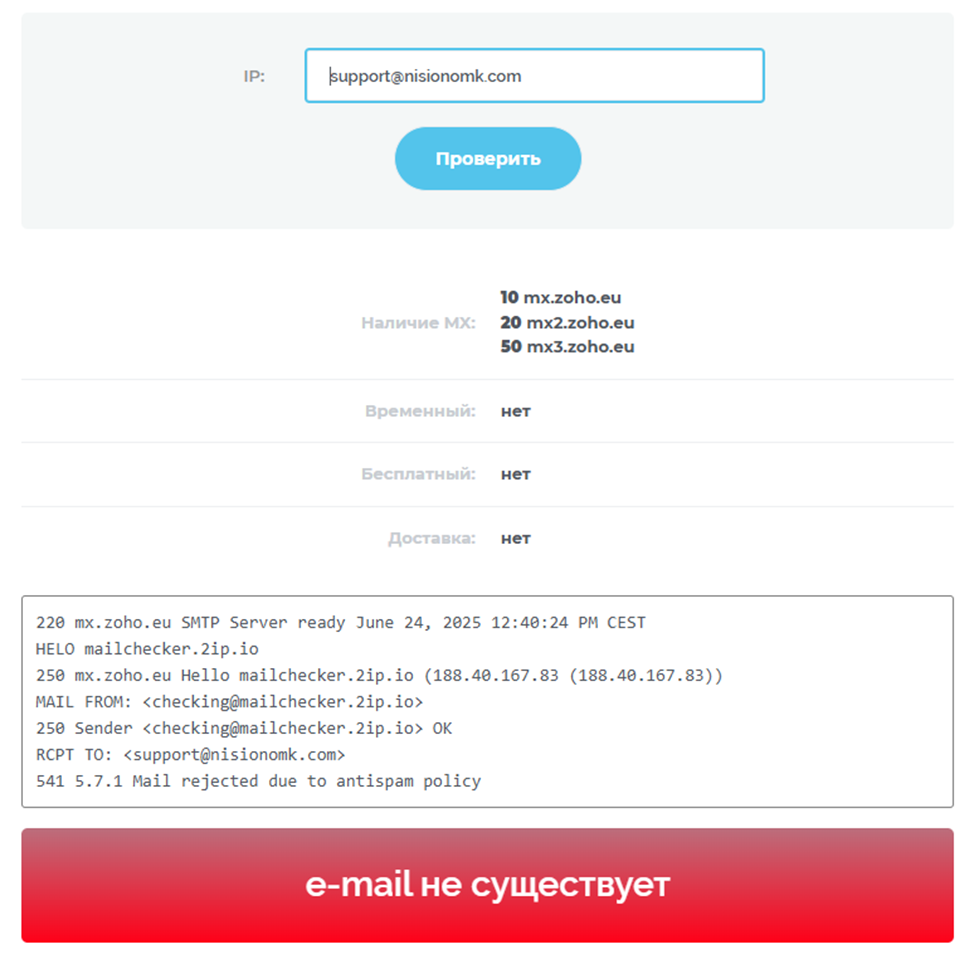 Nisionomk отзывы брокер Nisionomk отзывы брокер