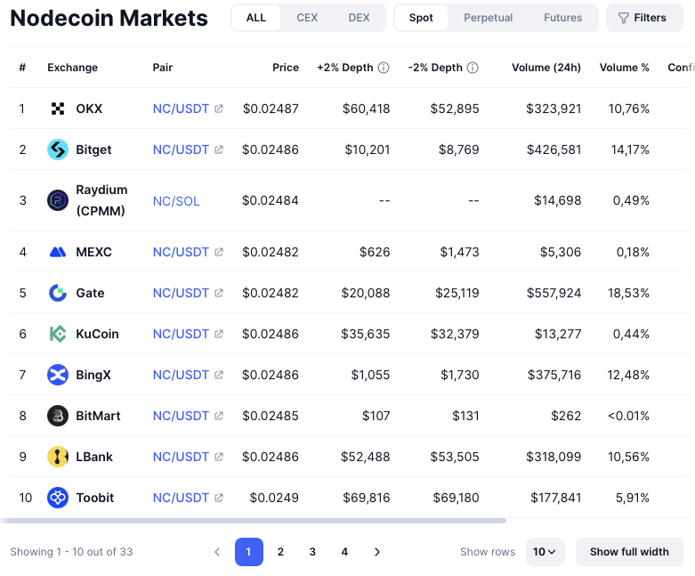 nodecoin скам nodecoin скам
