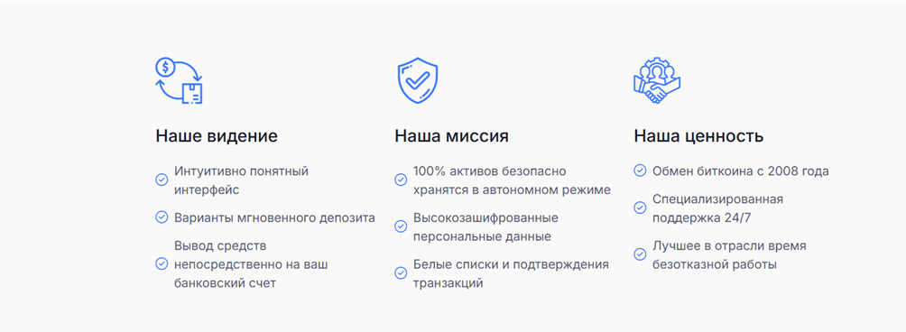 Noirchainx биржа Noirchainx биржа