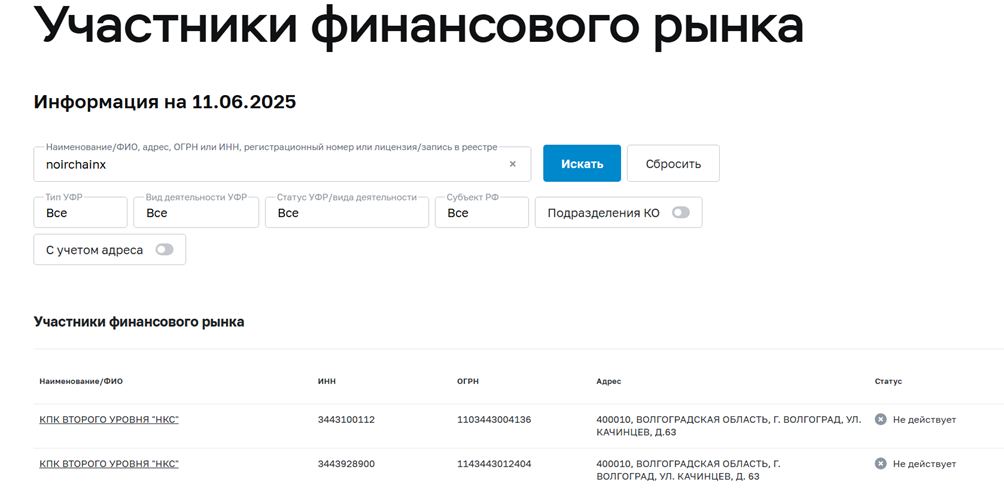 Noirchainx Com мошенник Noirchainx Com мошенник