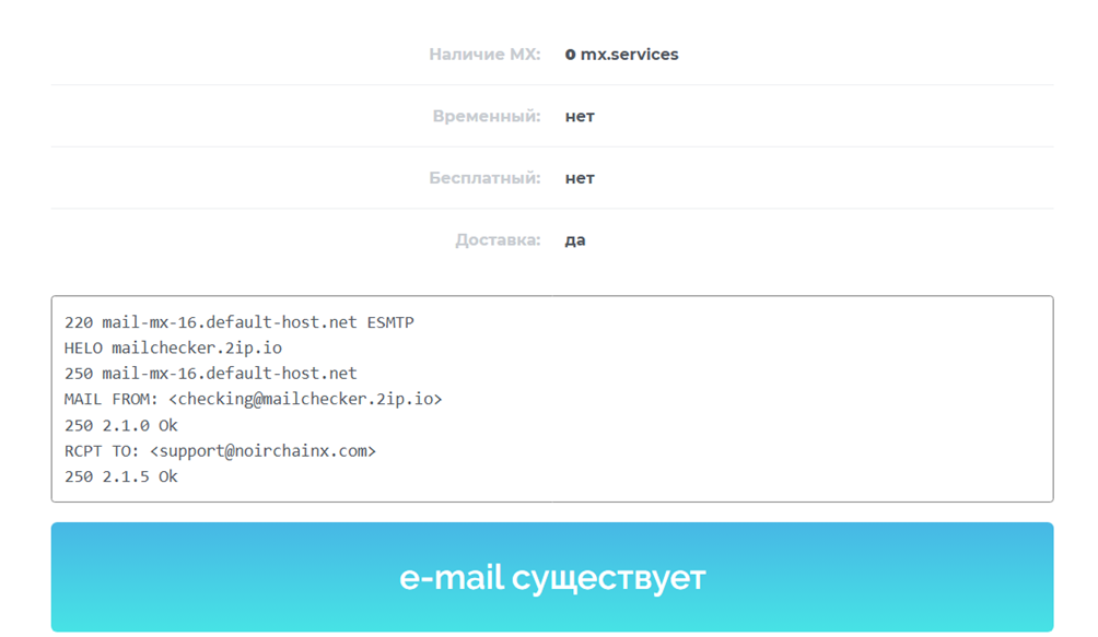 Noirchainx Com отзывы Noirchainx Com отзывы