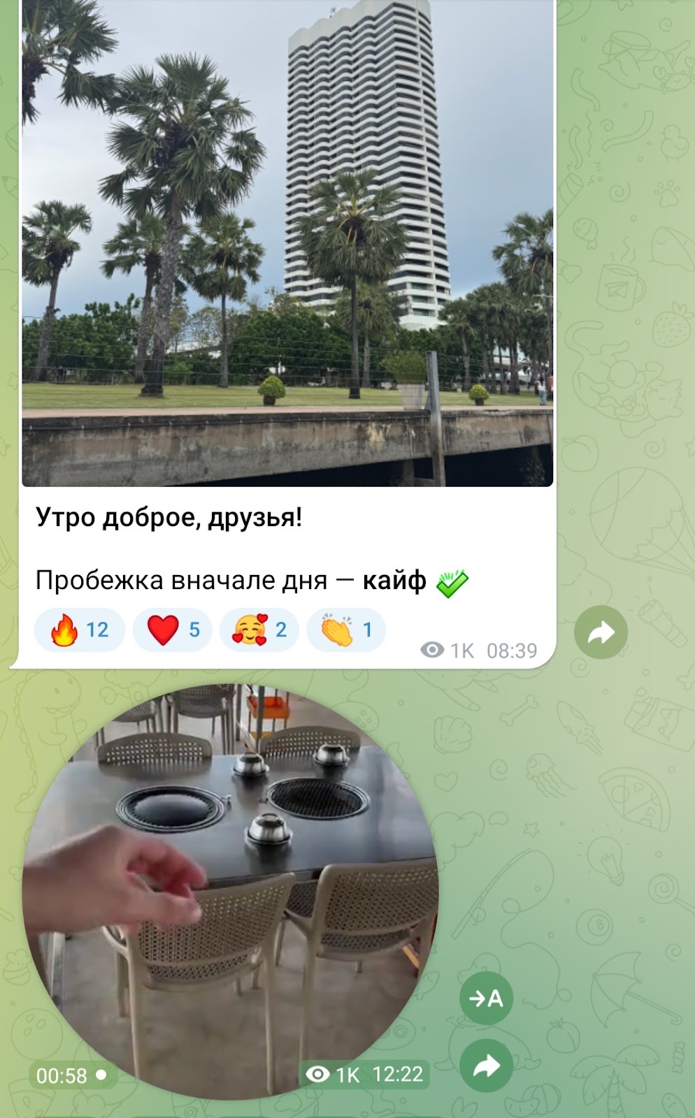 OG Crypto Signals OG Crypto Signals