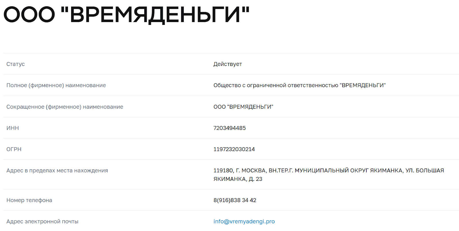 ооо времяденьги ооо времяденьги