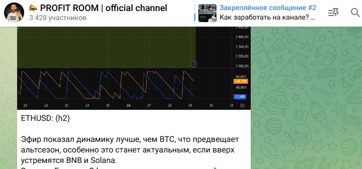 Павел Новиков Павел Новиков