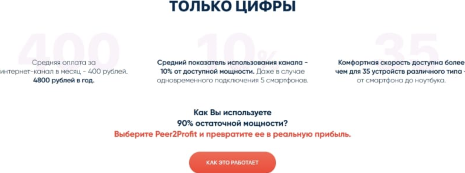 peer2profit отзывы peer2profit отзывы