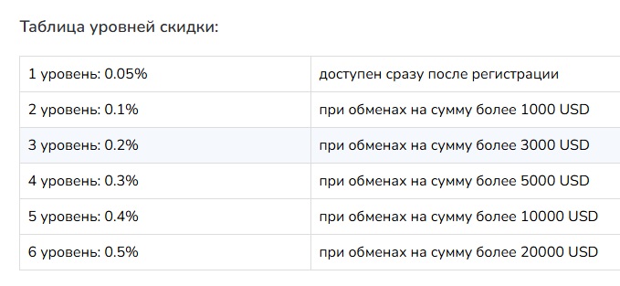 Perfect Change Com Perfect Change Com
