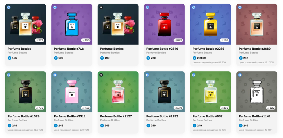 perfume bottle telegram perfume bottle telegram