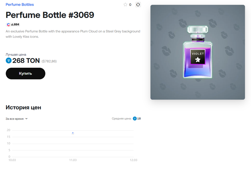 perfume bottle telegram perfume bottle telegram