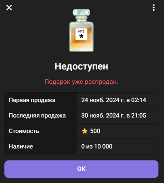 perfume bottle telegram perfume bottle telegram