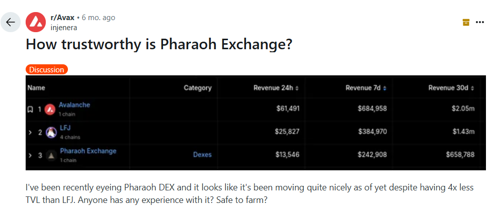 pharaoh exchange отзывы pharaoh exchange отзывы