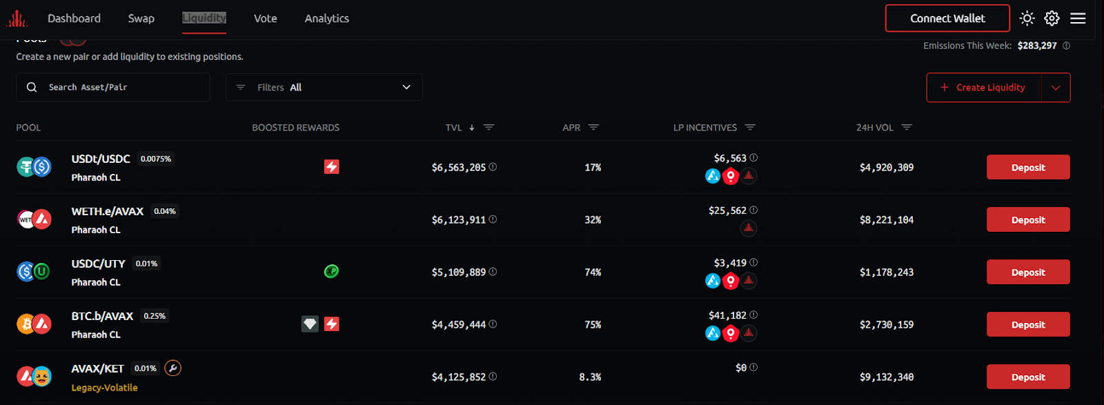 pharaoh exchange отзывы pharaoh exchange отзывы