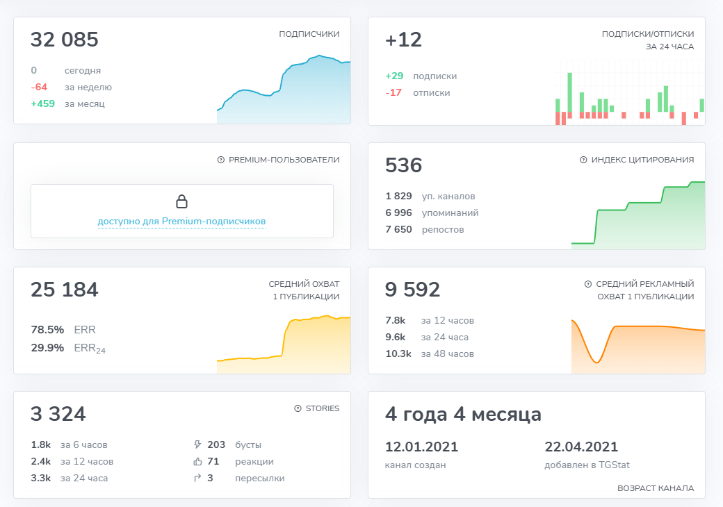 портфель двинского портфель двинского