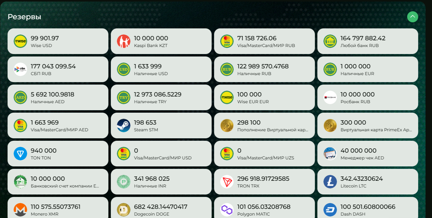 Prime Exchanger Prime Exchanger