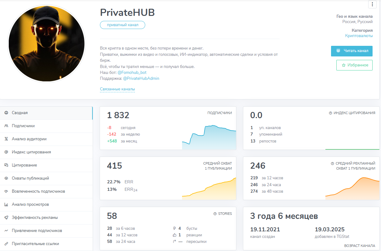 PrivateHUB PrivateHUB