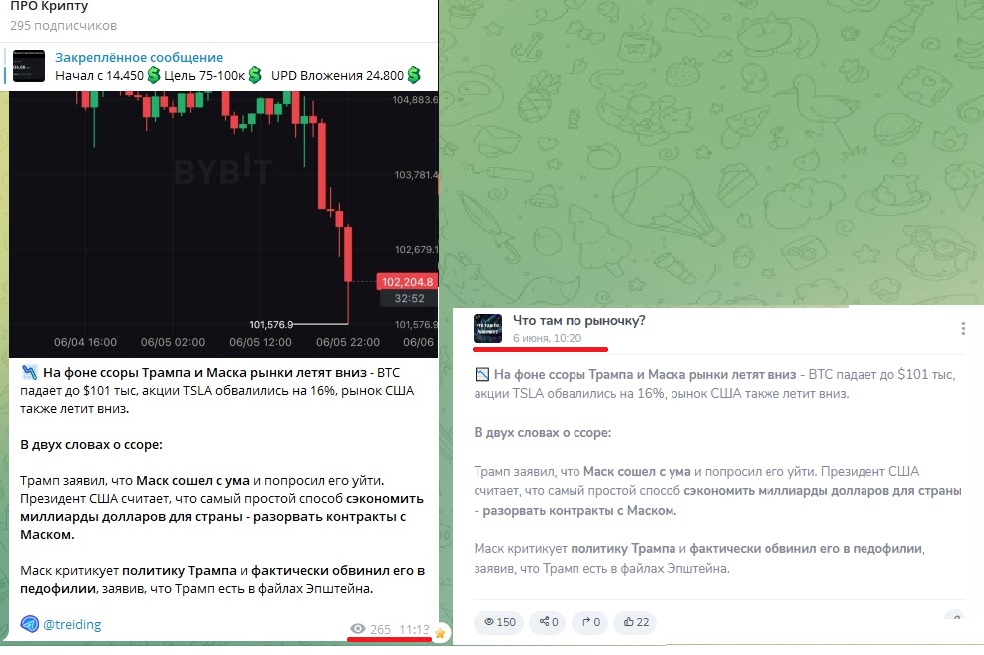 ПРО Крипту ПРО Крипту