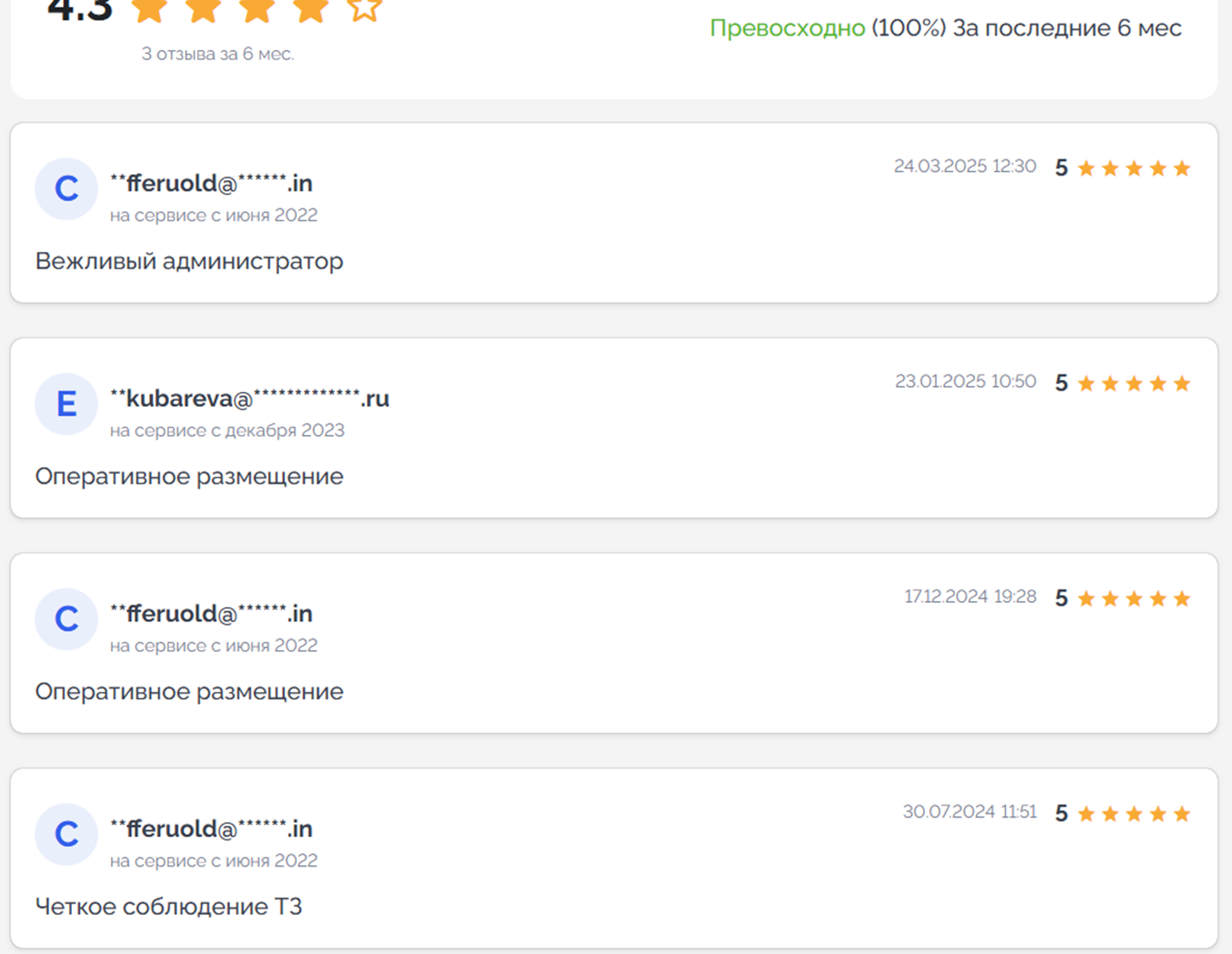PROFINVEST - ИНВЕСТИЦИИ / ТРЕЙДИНГ PROFINVEST - ИНВЕСТИЦИИ / ТРЕЙДИНГ