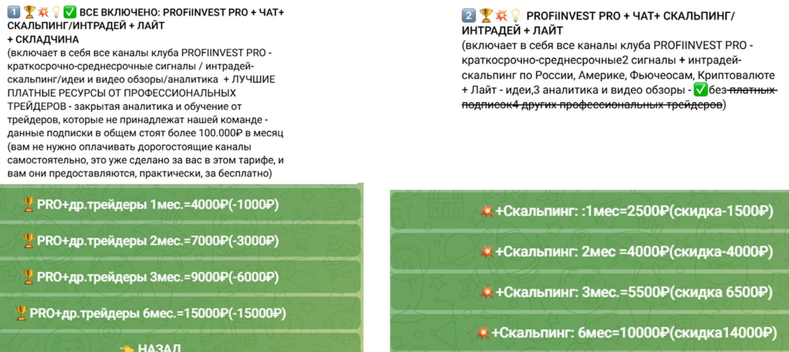 PROFINVEST - ИНВЕСТИЦИИ / ТРЕЙДИНГ PROFINVEST - ИНВЕСТИЦИИ / ТРЕЙДИНГ