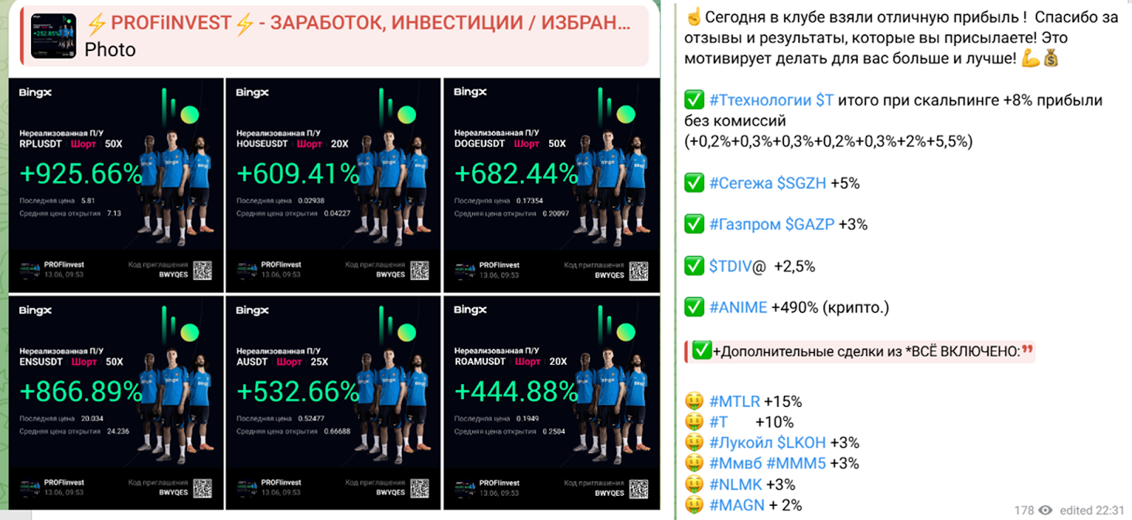 PROFINVEST - ИНВЕСТИЦИИ / ТРЕЙДИНГ PROFINVEST - ИНВЕСТИЦИИ / ТРЕЙДИНГ