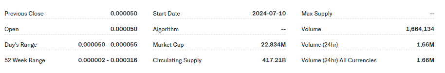 purple pepe purple pepe