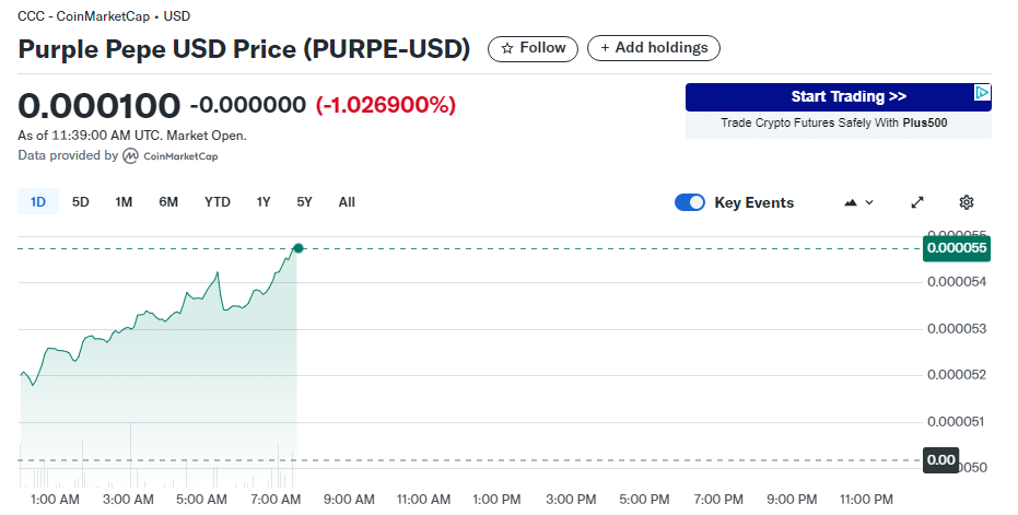 purplepepe purplepepe