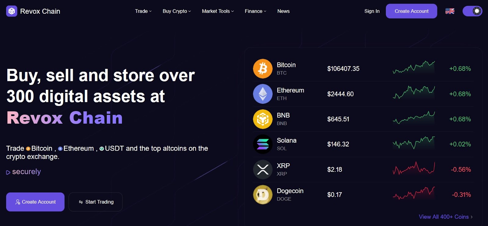 revox скам revox скам