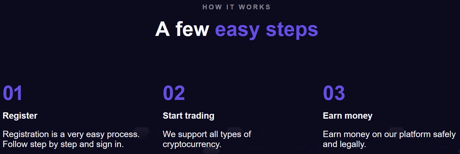 revoxchain revoxchain