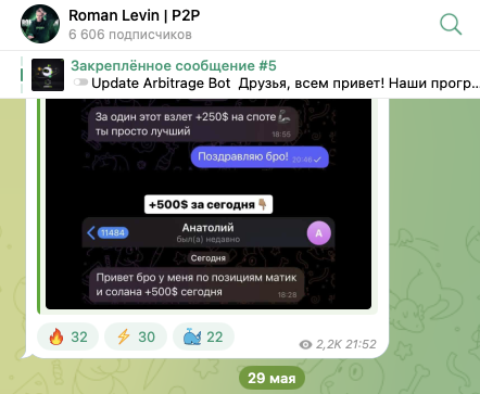 роман левин p2p роман левин p2p