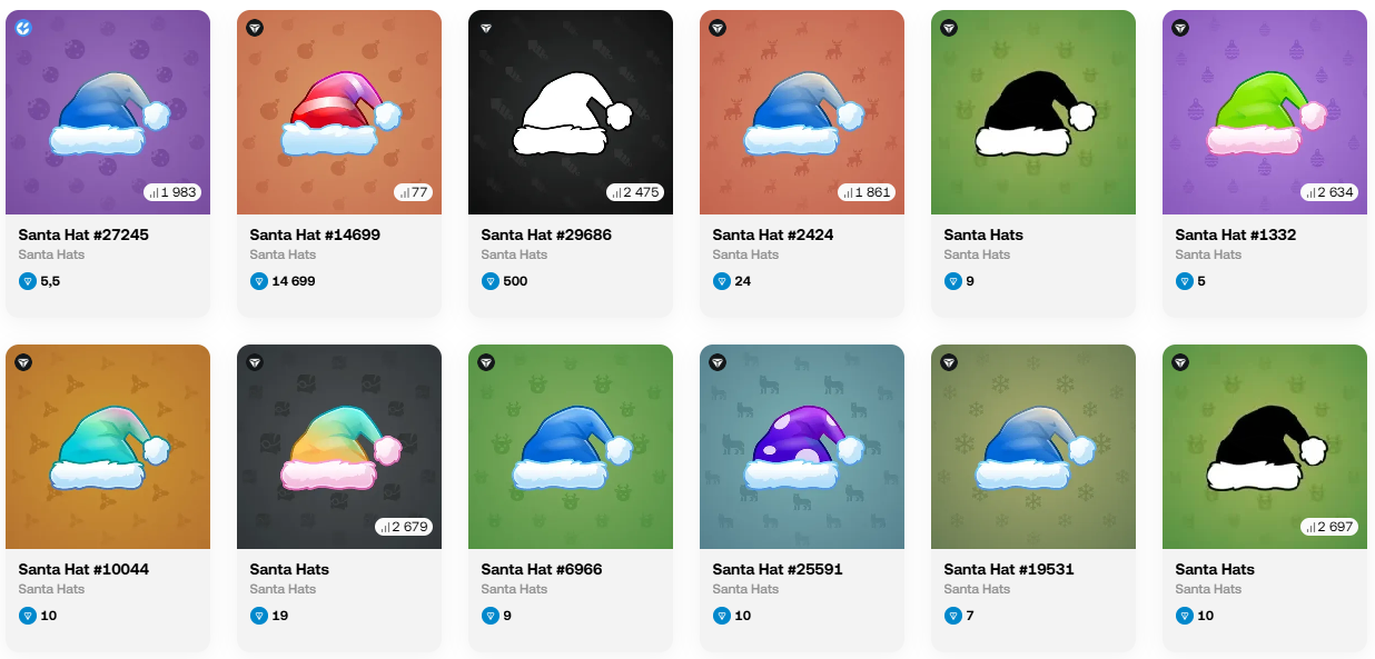 santa hat telegram santa hat telegram