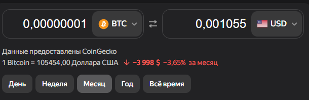 sats крипта sats крипта