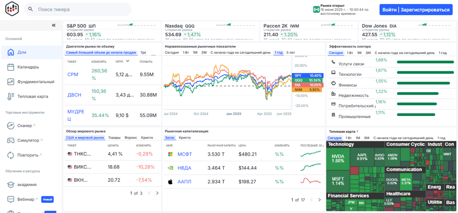 Scanner trading terminal Scanner trading terminal