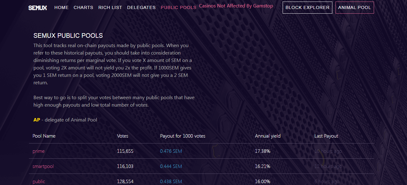sem криптовалюта скам или нет sem криптовалюта скам или нет