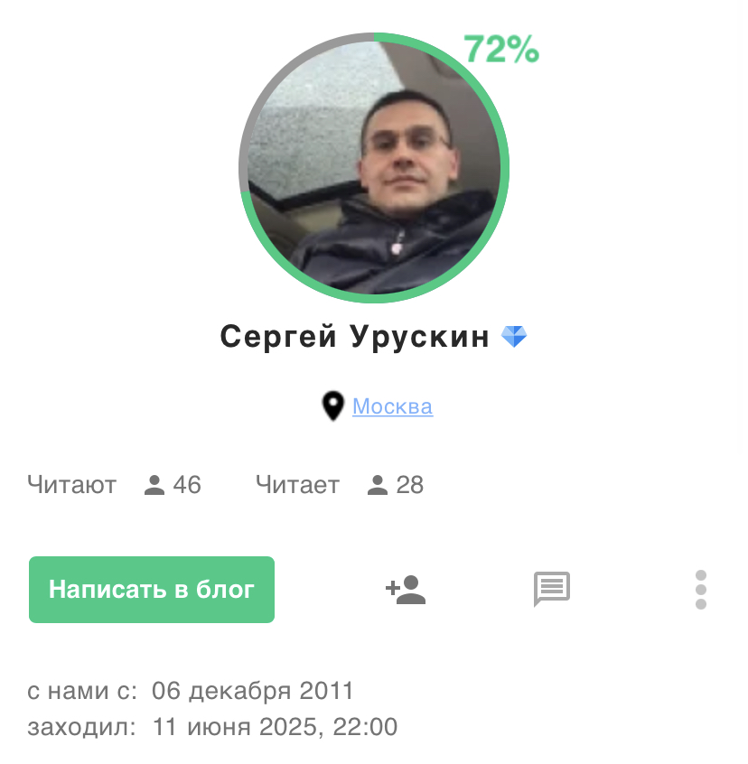 сергей урускин инвестиции сергей урускин инвестиции