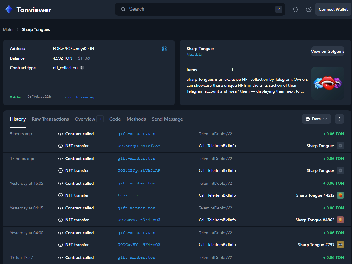 sharp tongue telegram sharp tongue telegram