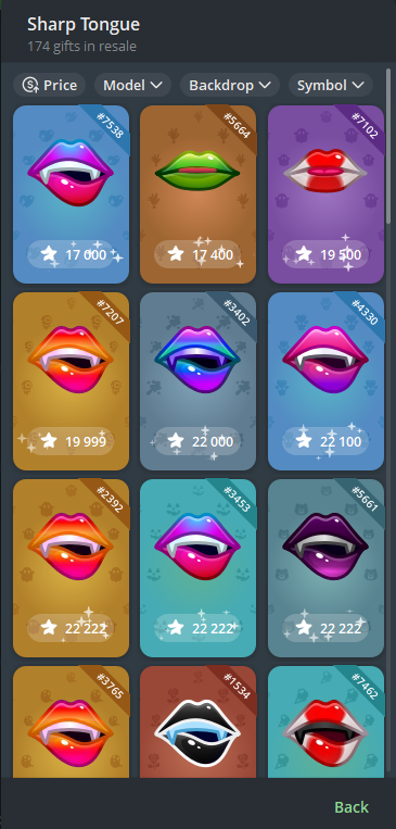 sharp tongue telegram sharp tongue telegram