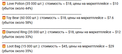 сколько стоит нфт календарь в тг сколько стоит нфт календарь в тг