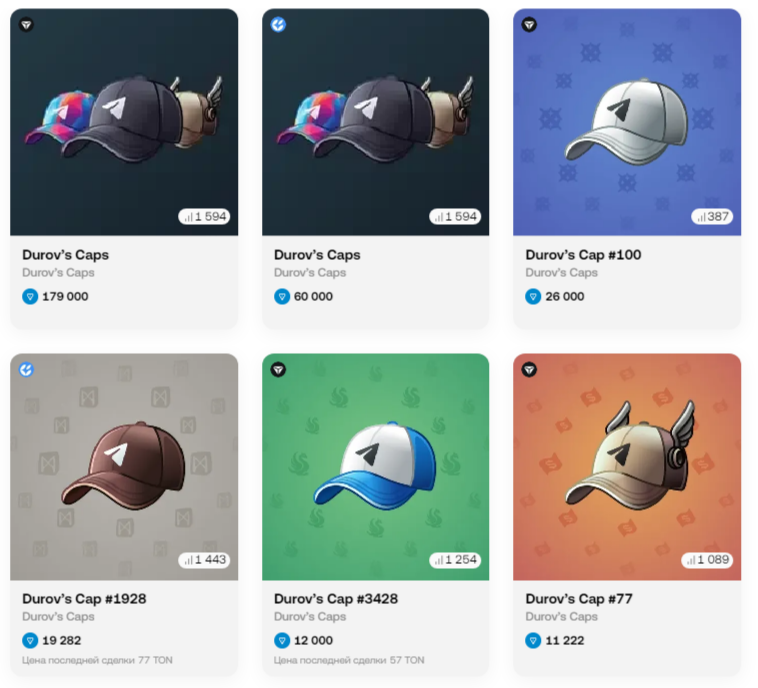 сколько звезд стоит кепка дурова в тг сколько звезд стоит кепка дурова в тг
