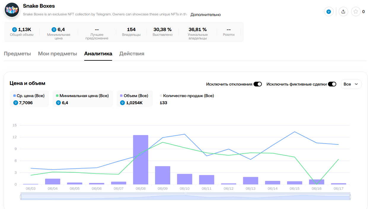 snake box nft телеграмм snake box nft телеграмм