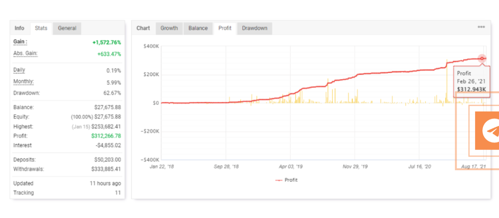 снайпер мир трейдинга снайпер мир трейдинга