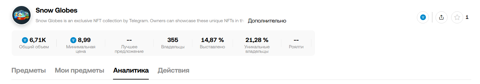 snow globe telegram snow globe telegram
