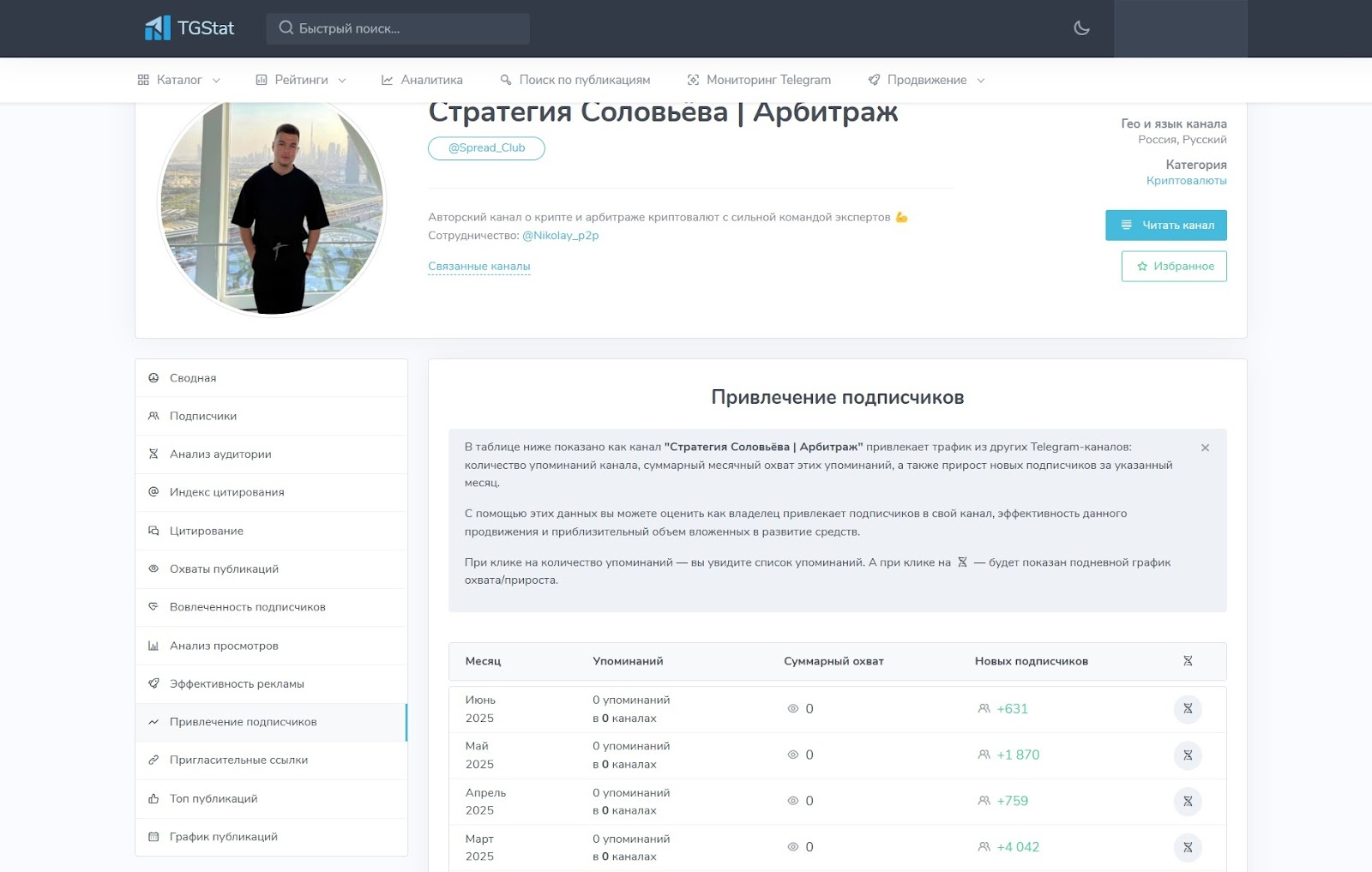 spread club spread club