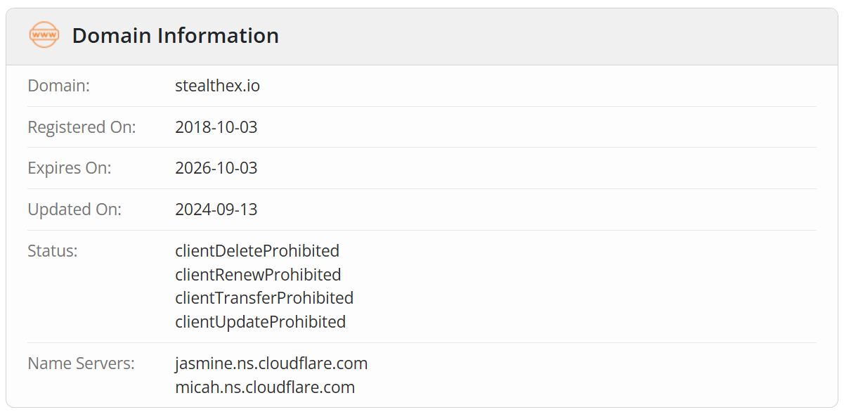 stealthex io отзывы stealthex io отзывы
