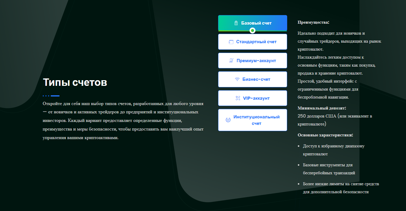 Stockmkts отзывы Stockmkts отзывы