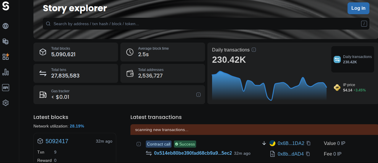 story foundation story foundation