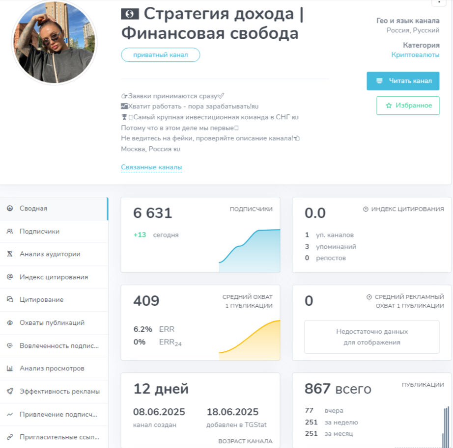 стратегия дохода финансовая свобода отзывы стратегия дохода финансовая свобода отзывы