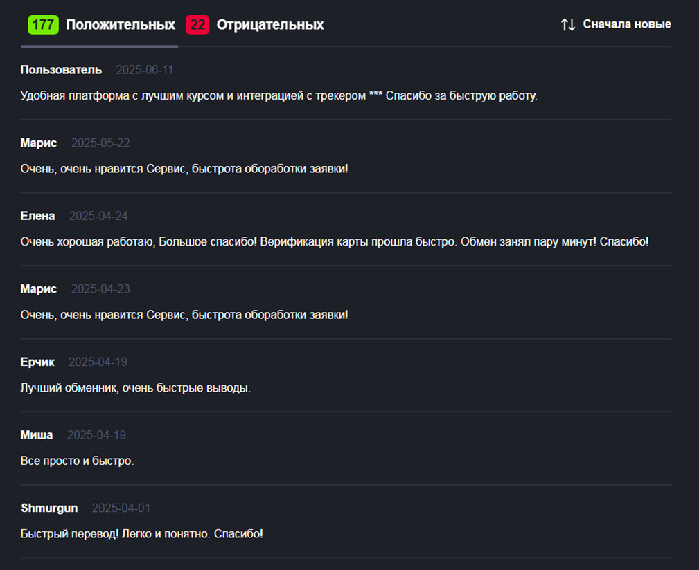 support exbit cc support exbit cc