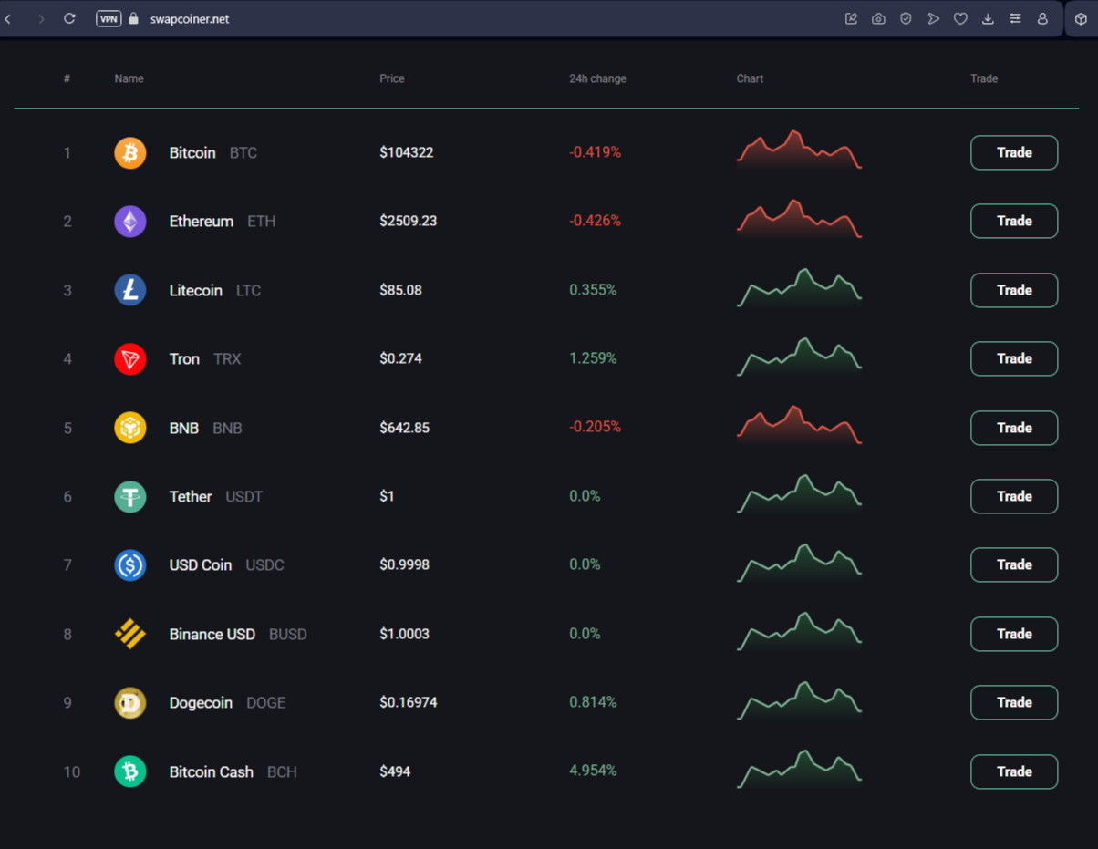 SwapCoiner SwapCoiner