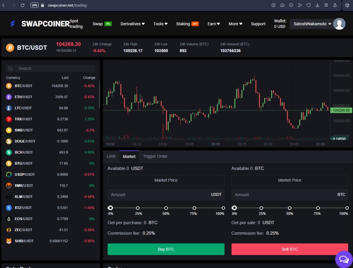 SwapCoiner net SwapCoiner net
