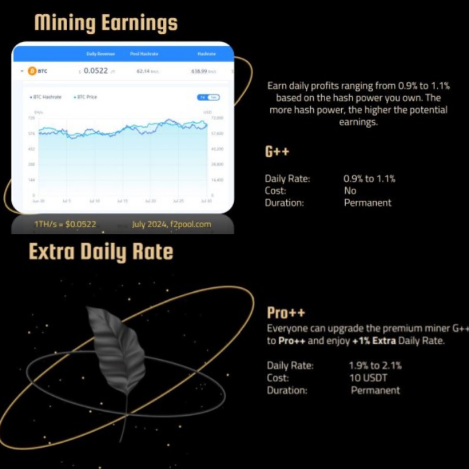 terahash crypto terahash crypto