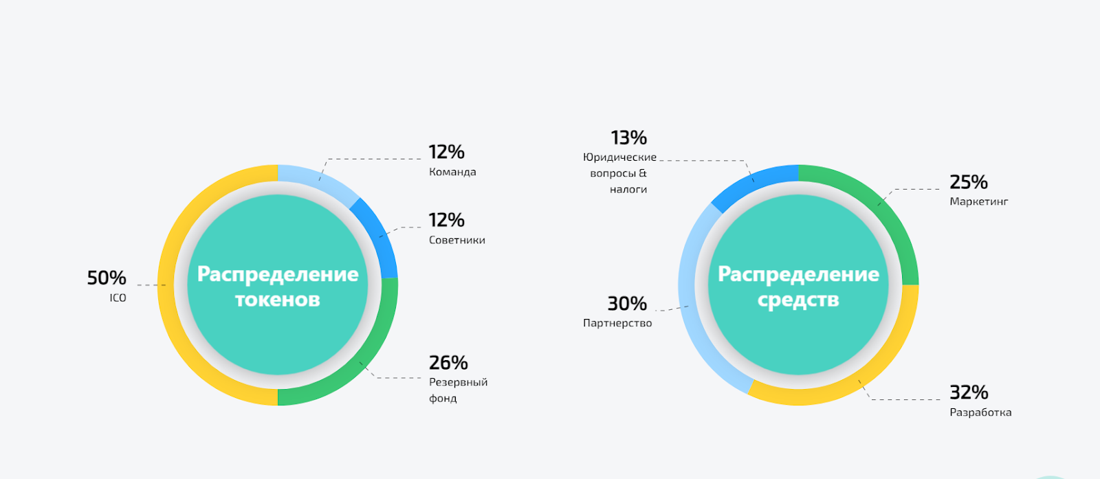 terahash майнинг terahash майнинг