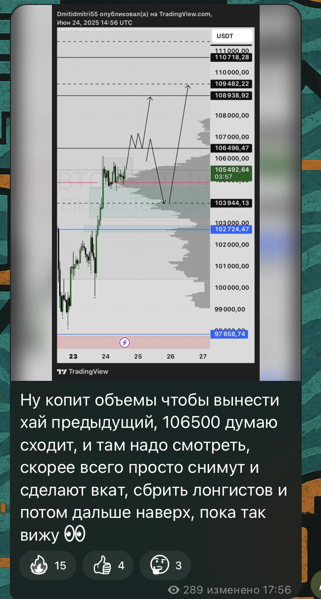 the coin eye отзывы the coin eye отзывы